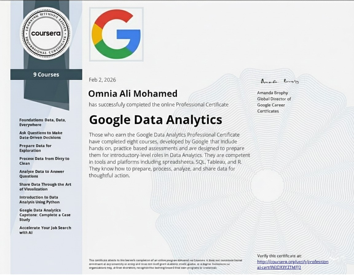 Google Data Analytics certificate