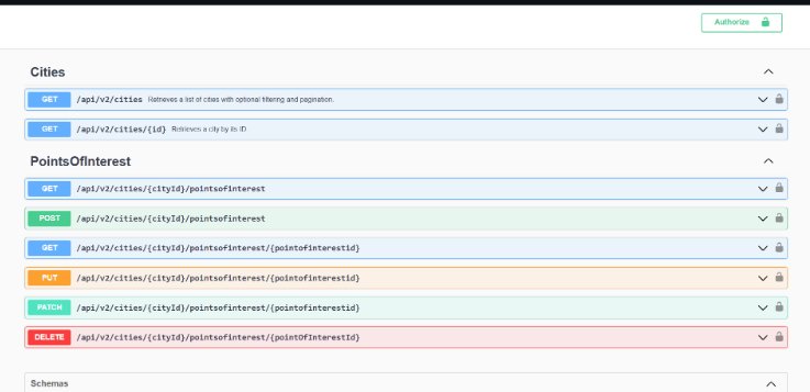 CityInfo Versioned API Swagger docs