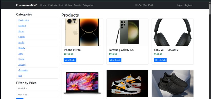 E-Commerce MVC storefront
