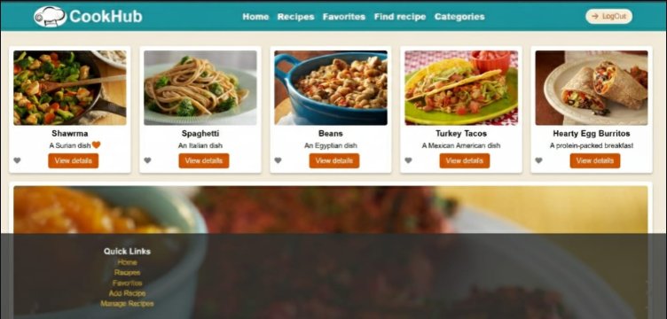 Recipe Finder Django REST API