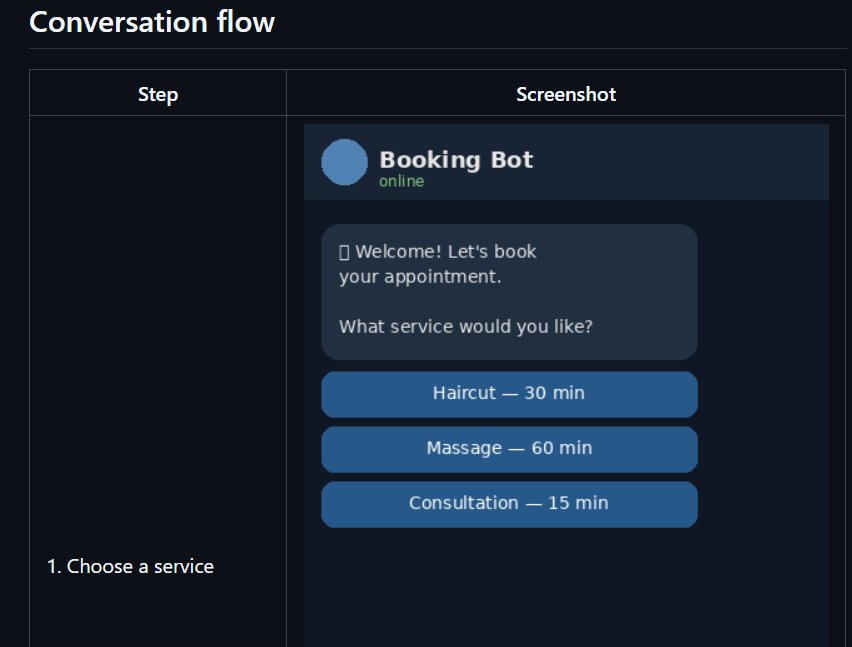 Telegram booking bot conversation