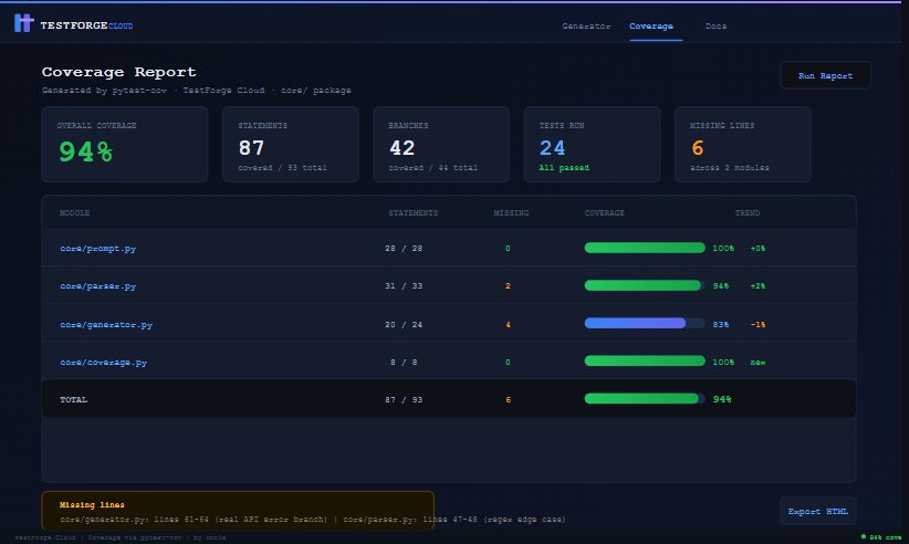 TestForge Cloud screenshot